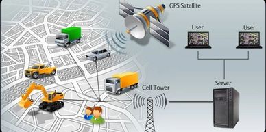 Fleet Tracking